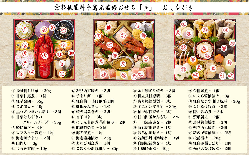 【京都祇園 岩元】冷蔵おせち三段重「匠」(ロブver.)約3～4人前［ 京都 祇園 老舗 料亭 完売必至の大人気おせち おすすめ 2026 正月 お祝い おせち お節 京おせち グルメ お取り寄せ 通販 送料無料 ふるさと納税 ］