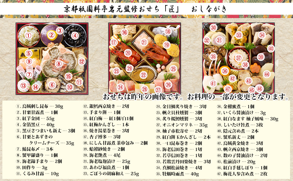 【京都祇園 岩元】冷蔵おせち三段重「匠」カニver. 約3～4人前｜本格 料亭おせち 毎年完売必至 人気［ 京都 祇園 老舗 料亭 完売必至の大人気おせち おすすめ 三段重 3人 4人 2027 正月 お祝い おせち お節 京おせち 京料理 グルメ お取り寄せ 通販 送料無料 ふるさと納税 ］