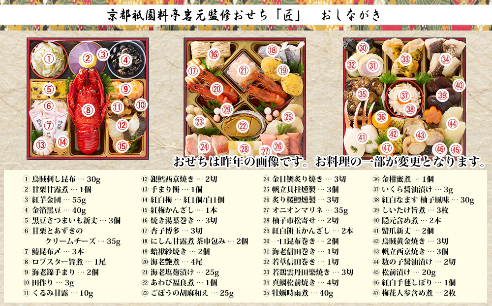 【京都祇園 岩元】冷蔵おせち三段重「匠」ロブver. 約3～4人前｜本格 料亭おせち 毎年完売必至 人気［ 京都 祇園 老舗 料亭 完売必至の大人気おせち おすすめ 三段重 3人 4人 2027 正月 お祝い おせち お節 京おせち 京料理 グルメ お取り寄せ 通販 送料無料 ふるさと納税 ］