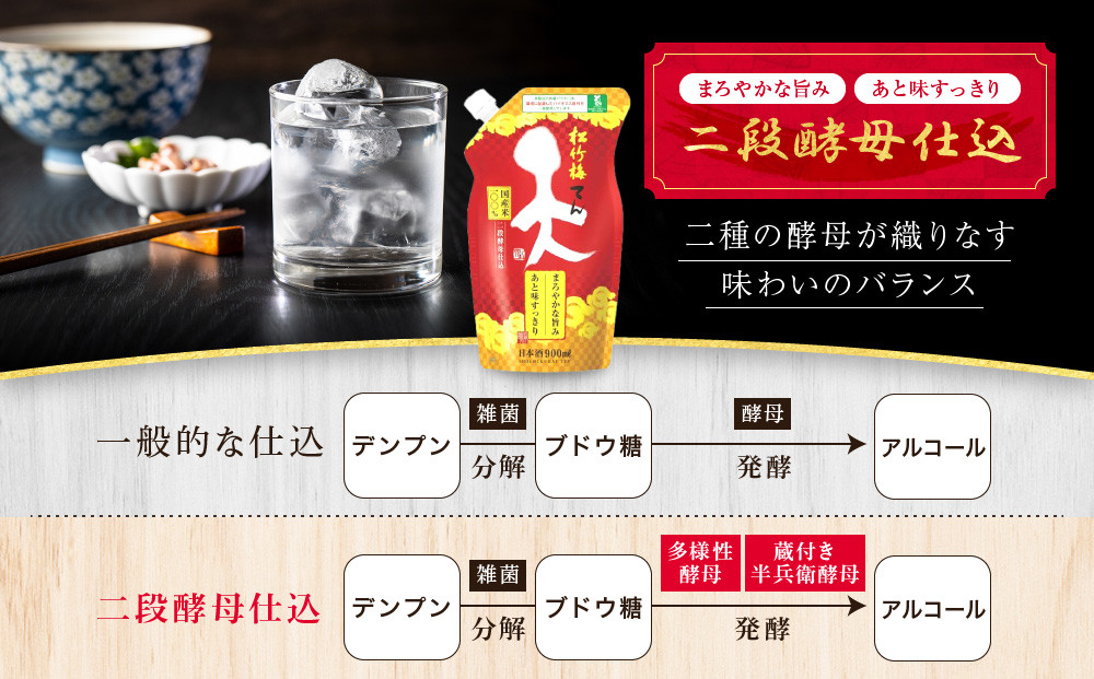 【宝酒造】松竹梅「天」（900MLエコパウチ×6本）［ タカラ 京都 お酒 日本酒 清酒 人気 おすすめ 定番 おいしい ギフト プレゼント 贈答 ご自宅用 お取り寄せ ふるさと納税  ］