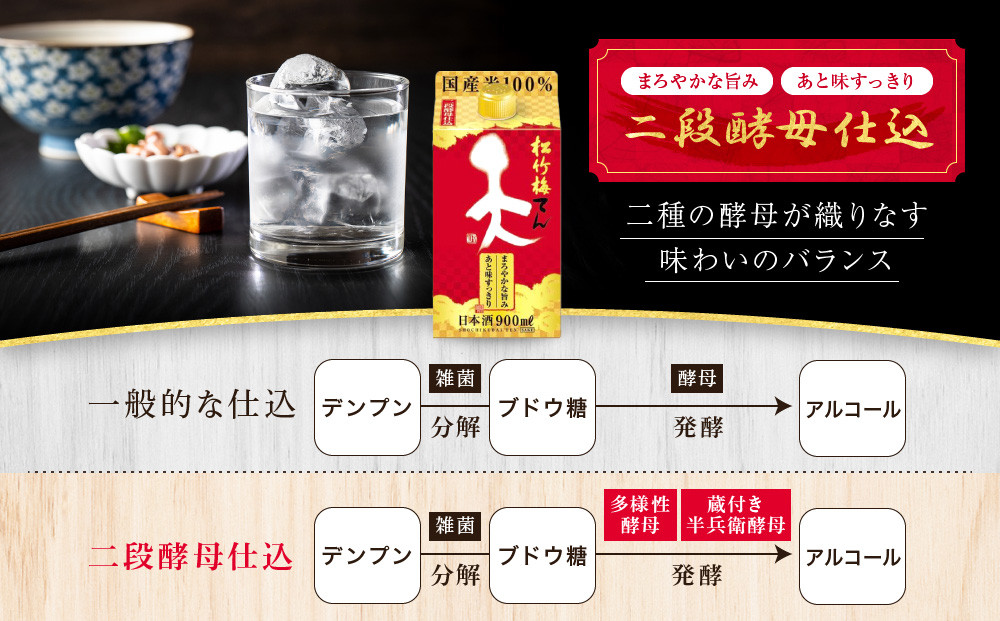 【宝酒造】松竹梅「天」（900ML紙パック×6本）［ タカラ 京都 お酒 日本酒 清酒 人気 おすすめ 定番 おいしい ギフト プレゼント 贈答 ご自宅用 お取り寄せ ふるさと納税  ］