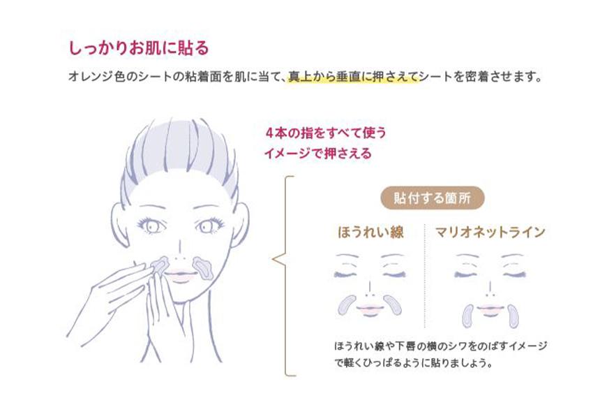 【コスメディ製薬】《肌浸透に特化したマイクロニードル化粧品》ダーマフィラースマイル［ 京都 化粧品 コスメ 世界初の独自の浸透技術 肌ケア スキンケア 美容 人気 おすすめ しわ 効果 実感 ヒアルロン酸 通販 ］