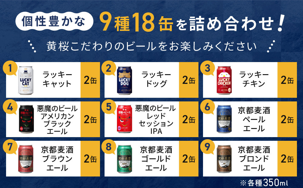 【黄桜】クラフトビール「18缶アソートセット」［ キザクラ カッパ 京都 お酒 麦酒 ビール 缶ビール クラフトビール 地ビール ご当地 人気 びーる さけ beer BBQ 宅飲み 家飲み 晩酌 おすすめ 定番 ギフト プレゼント 贈答 飲み比べ セット ご自宅用 お取り寄せ おいしい ふるさと納税  ］
