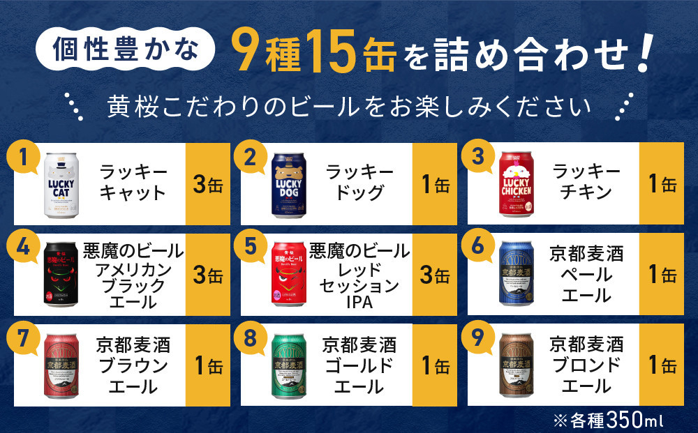 【黄桜】クラフトビール「15缶アソートセット」（350ml缶×15本）［ キザクラ カッパ 京都 お酒 麦酒 ビール 缶ビール クラフトビール 地ビール ご当地 人気 びーる さけ beer BBQ 宅飲み 家飲み 晩酌 おすすめ 定番 ギフト プレゼント 贈答 飲み比べ セット ご自宅用 お取り寄せ おいしい ふるさと納税  ］
