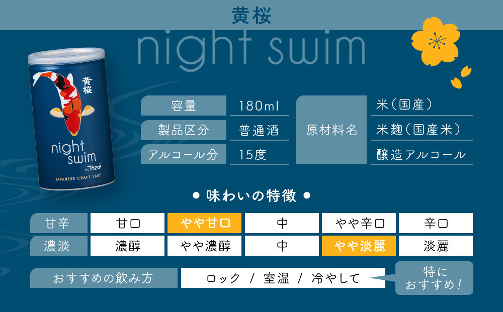 【黄桜】日本酒 night swim（180ml缶×30本）［ キザクラ カッパ 京都 お酒 日本酒  普通酒 清酒 缶 カップ酒 日常使い 地酒 ご当地 宅飲み 家飲み 晩酌 人気 おすすめ 定番 ギフト プレゼント 贈答 ご自宅用 お取り寄せ おいしい 送料無料 ふるさと納税 ］