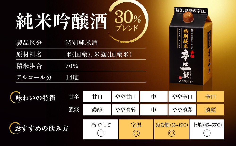 【黄桜】特別純米 辛口一献 （900mlパック×6本）［ キザクラ カッパ 京都 お酒 日本酒  純米酒 清酒 パック酒 地酒 ご当地 日常使い 宅飲み 家飲み 晩酌 人気 おすすめ 定番 ギフト プレゼント 贈答 ご自宅用 お取り寄せ おいしい 送料無料 ふるさと納税 ］