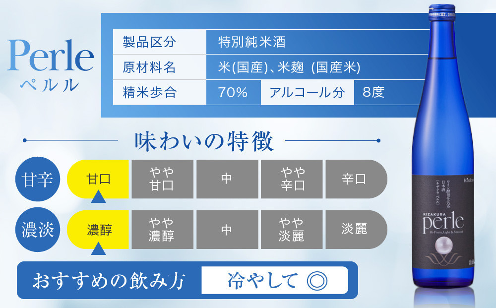 【黄桜】ペルル(500ml×6本) ［ 京都 キザクラ 新感覚の日本酒 ワイン酵母使用 日本酒とワインのいいとこどり 人気 おすすめ 小分け お酒 ご当地 地酒 日本酒 ギフト プレゼント お取り寄せ 通販 送料無料 ふるさと納税 ］