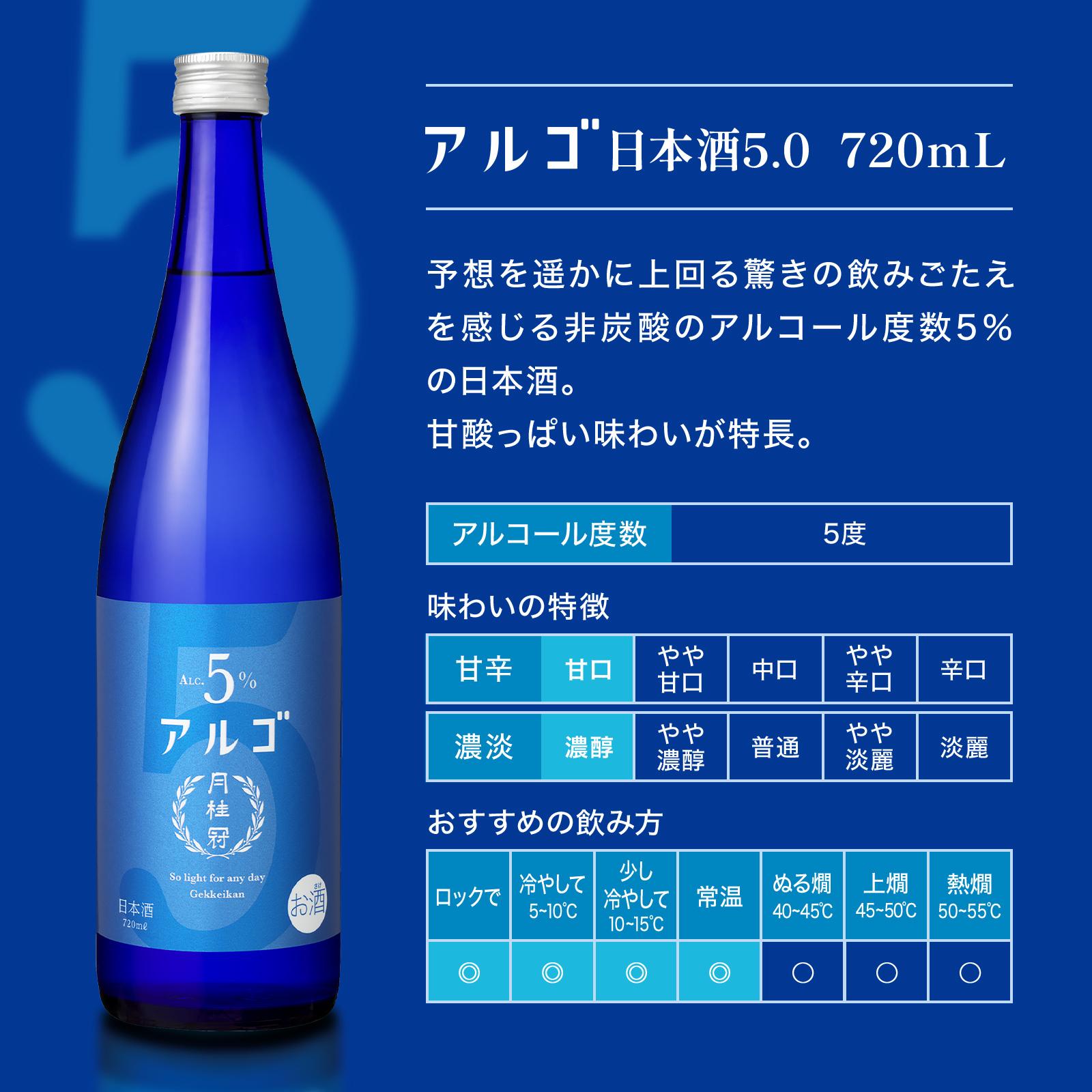 【月桂冠】アルゴ ALc5% ＜７２０ｍL＞×3本  ［ 京都 伏見 ゲッケイカン アルコール度数5％ 気軽に楽しむ日本酒 人気 おすすめ お酒 日本酒 晩酌 日常使い ご自宅用 ギフト プレゼント お取り寄せ 通販 送料無料 ふるさと納税］	