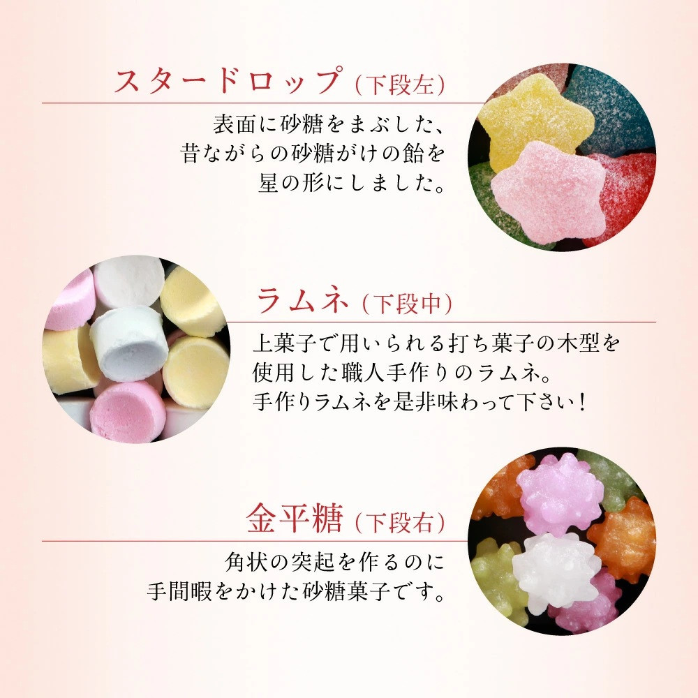 【京・月待庵】おもちゃ箱 1段｜京都 老舗 駄菓子 人気セット［ あられ 金平糖 クッキー 可愛い おすすめ お菓子 和菓子 ギフト プレゼント 贈答 お取り寄せ 送料無料］