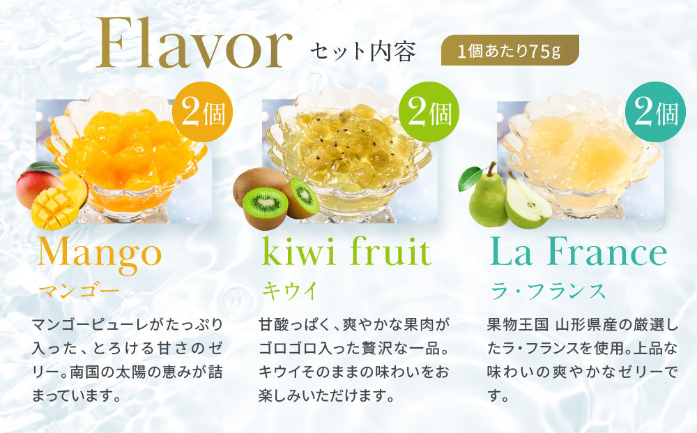 ＜冬季限定＞【銀座千疋屋】銀座「冬」ゼリー9個入り PGS-490｜人気スイーツ ご褒美スイーツ［ 1894年創業 果物専門店 人気 おすすめ ギフト プレゼント 贈答 お菓子 スイーツ フルーツ 果物 ゼリー お取り寄せ 通販 東京 銀座 ふるさと納税 ］ 