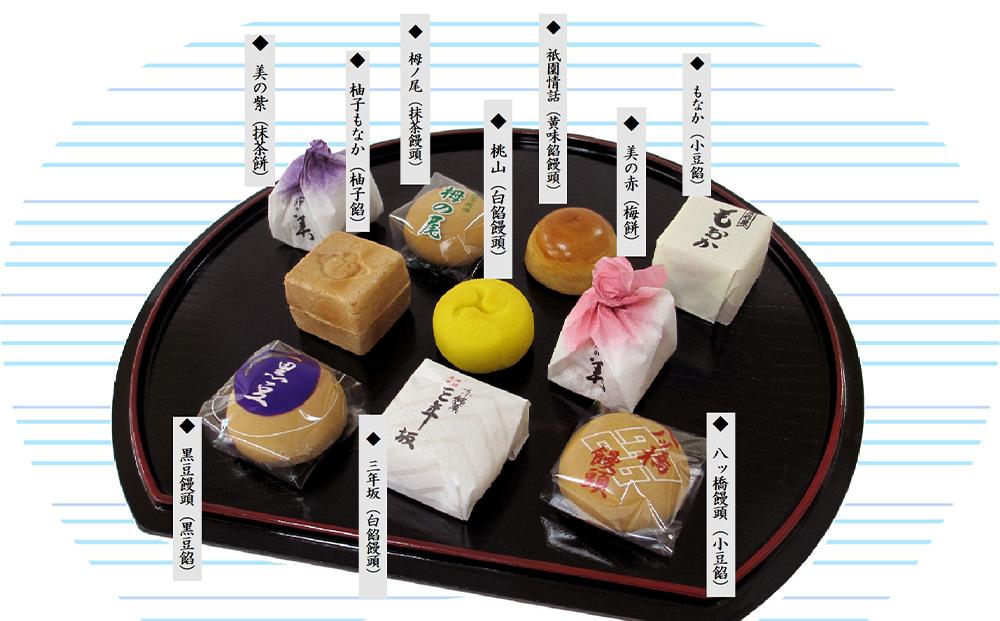 【伊勢源六たちばなや】きれいどころ 詰合せ 「京風呂敷・コトノワ インディゴブルー」