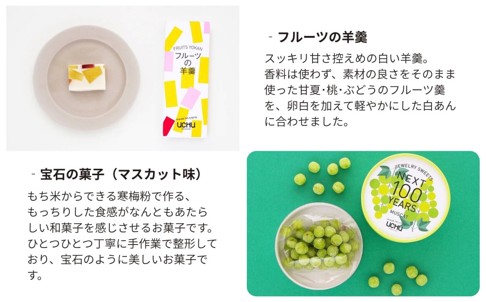 【UCHU wagashi】フルーツの羊羹＋宝石の菓子・マスカット ギフトセット｜京都 創作和菓子 人気店 おしゃれ［ 贈り物に最適 新しい和菓子 ギフト包装 お渡し袋付き フルーツ羊羹＋もっちりマスカット 可愛い おしゃれ 人気 おすすめ ギフト プレゼント お取り寄せ 通販 送料無料 ふるさと納税 ］