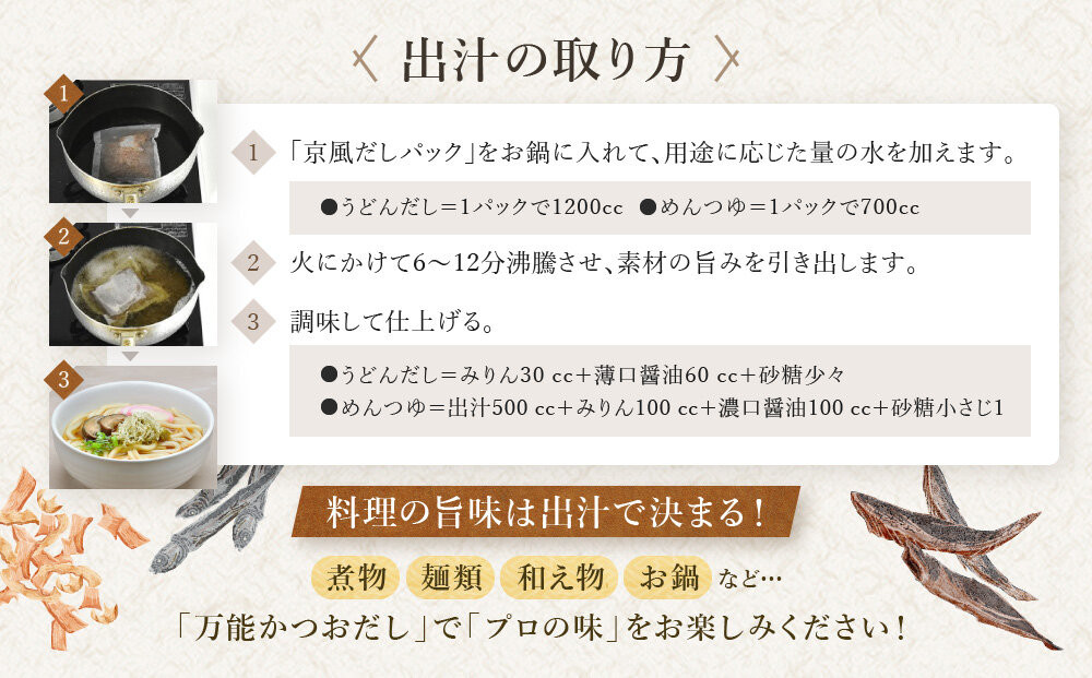 【田中鰹節店】京風だしパック約15g×10パック入＜2袋セット(20パック入)＞｜京都 京風鰹節専門店 だしパック 人気［ 京風かつお節専門店 京都伝統の味 かつお出汁 万能かつおだし プロの技 天然素材 おいしい グルメ 人気 おすすめ ギフト プレゼント 贈答 お取り寄せ 通販 送料無料 ふるさと納税 ］