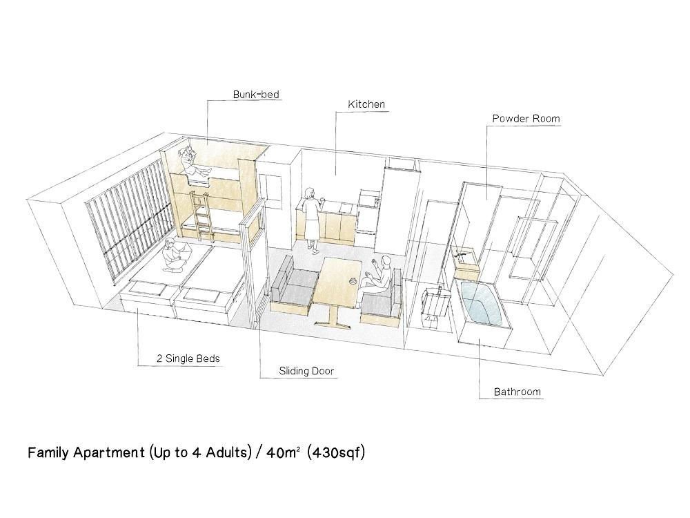 【MIMARU京都　新町三条】平休日1泊食事なし 2～4名宿泊券《1ベッドルームファミリーアパートメント》