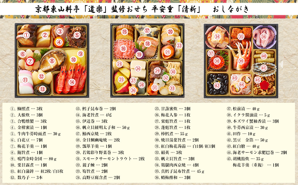 【京料理 道楽】6.5寸冷蔵おせち 平安祝重「清新」(約3～4人前) ［ 京都 東山 創業390年 老舗 料亭 おせち 大人気 おすすめ 2026 正月 お節 おせち料理 お取り寄せ 送料無料 年内配送 ふるさと納税 ］