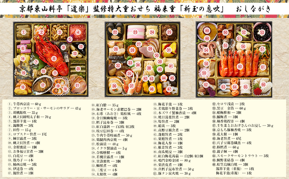 【京料理 道楽】8.5寸冷蔵おせち 福来重「新玉の息吹」(約5～6人前) ［ 京都 東山 創業390年 老舗 料亭 おせち 大人気 おすすめ 2026 正月 お節 おせち料理 お取り寄せ 送料無料 年内配送 ふるさと納税 ］