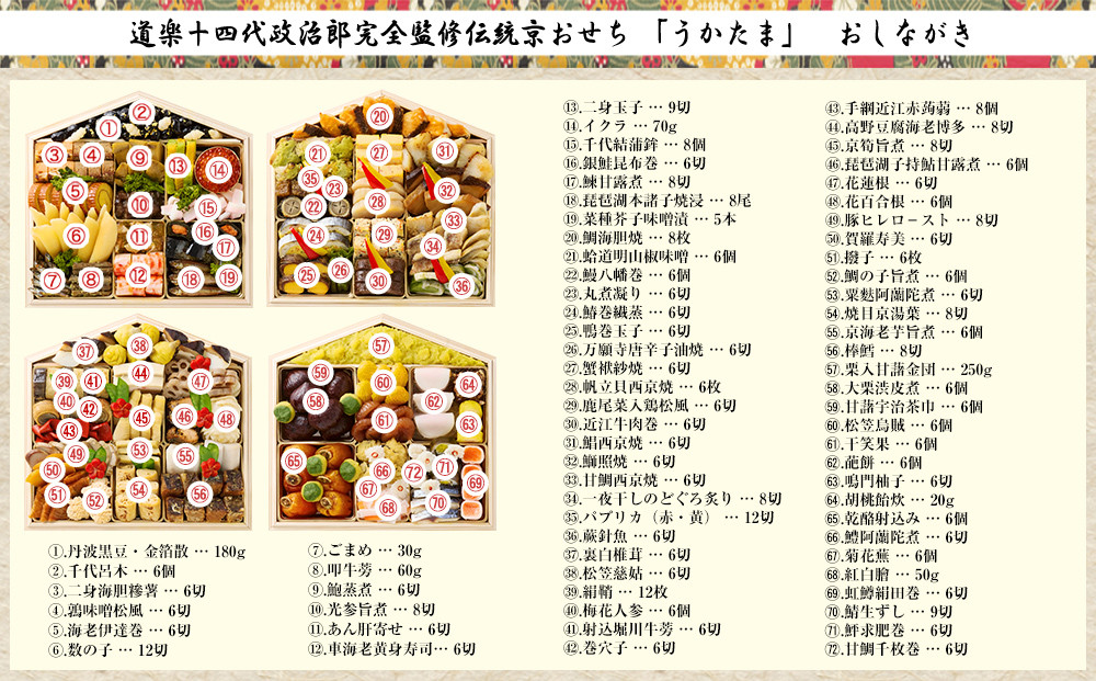 【京料理 道楽】国産 与段生おせち「うかたま」(約6～10人前)［ 京都 東山 創業390年 老舗 料亭 おせち 大人気 おすすめ 2026 正月 お節 おせち料理 お取り寄せ 送料無料 年内配送 ふるさと納税 ］