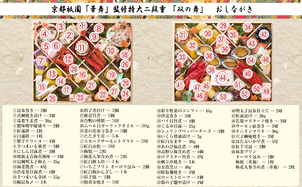 【京都祇園 華舞】冷蔵おせち 特大2段重「双の舞」(約5人前)［ 京都 祇園 京懐石 料亭 おせち 大人気 おすすめ 2026 正月 お節 おせち料理 お取り寄せ 送料無料 年内配送 ふるさと納税 ］