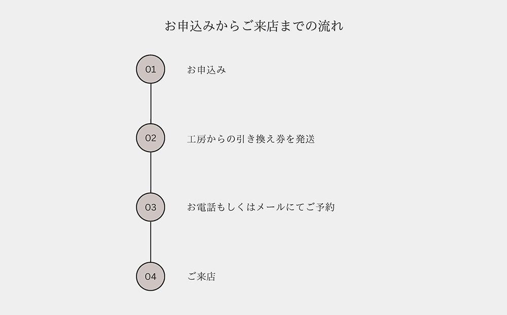 【高島屋選定品】〈Liuteria-TAKADA〉マエストロリュータイオによる弦楽器のためのメンテナンスチケット5万円分［ 弦楽器専門店  メンテナンス チケット 利用券 弦楽器 京都市 アトリエ マエストロ 監修 楽器 音楽 趣味 人気  おすすめ 伝統技術 職人 クラシック 音楽教育 プレゼント ギフト 演奏 高品質 文化体験 ふるさと納税 ］