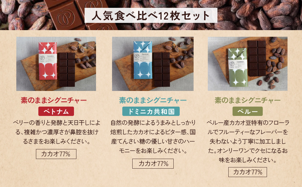 【Premarché Cacaolate Lab】国際コンテスト入賞店の手づくりチョコレート 食べ比べ12枚セット｜京都 チョコレート専門店 人気セット［ 手作りチョコ カカオ産地食べ比べ おいしい 人気 おすすめ お菓子 洋菓子 スイーツ お取り寄せ 通販 送料無料 ふるさと納税 ］