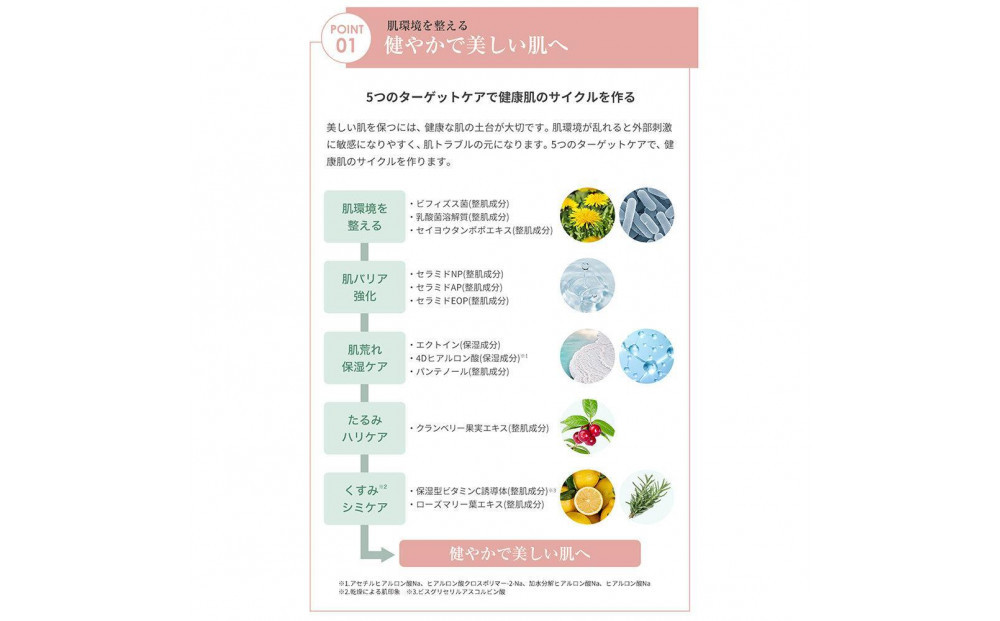 【ファイテン】アクアゴールド クリーム b ［ 京都 phiten 植物由来 高保湿クリーム 保湿 うるおい 人気 おすすめ 美容 肌ケア ボディケア ギフト プレゼント お取り寄せ 通販 送料無料 ふるさと納税 ］