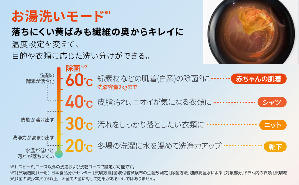 【AQUA】ドラム式洗濯乾燥機 まっ直ぐドラム 洗濯8kg 乾燥4kg AQW-D8R-L(左開き) 台無し［ 京都 アクア 洗濯機 ドラム式 人気 おすすめ 薄型 乾燥 除菌 消臭 家電 お取り寄せ 通販 送料無料 ふるさと納税 ］