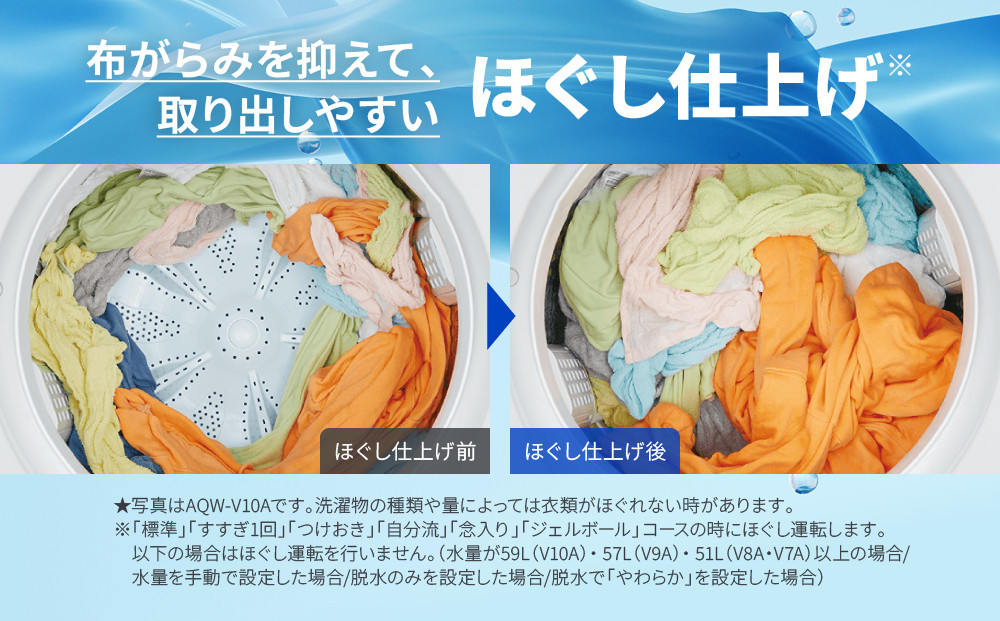 【AQUA】全自動洗濯機 高濃度クリーン浸透RX＆3Dパワフル洗浄 8kg AQW-V8A［ 京都 アクア 洗濯機 縦型洗濯機 人気 おすすめ クリーン パワフル 洗浄 家電 お取り寄せ 通販 送料無料 ふるさと納税 ］