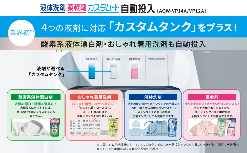 【AQUA】全自動洗濯機 泡フルウォッシュ洗浄&カスタム洗剤自動投入機能搭載! 14kg AQW-VP14A［ 京都 アクア 洗濯機 縦型洗濯機 人気 おすすめ 泡 洗浄 自動投入 家電 お取り寄せ 通販 送料無料 ふるさと納税 ］