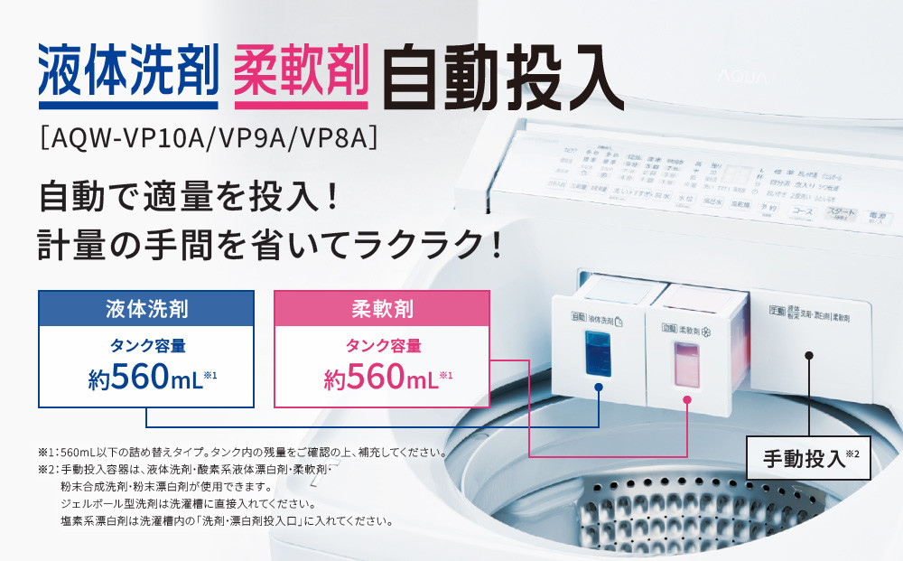 【AQUA】全自動洗濯機 泡フルウォッシュ洗浄&洗剤自動投入機能搭載! 8kg AQW-VP8A［ 京都 アクア 洗濯機 縦型洗濯機 人気 おすすめ 泡 洗浄 自動投入 家電 お取り寄せ 通販 送料無料 ふるさと納税 ］