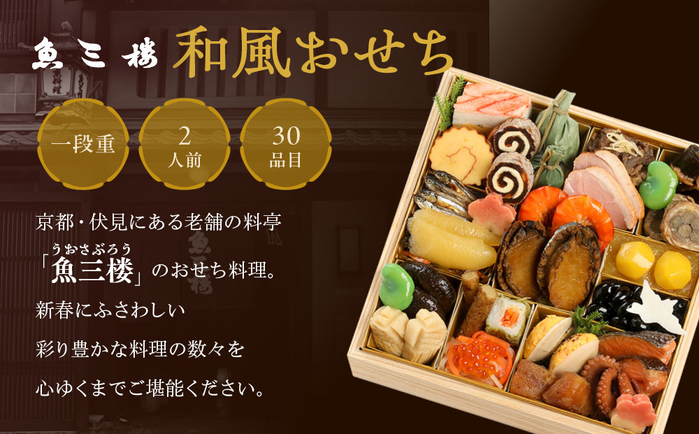 【京 伏見 魚三楼】和風おせち 一段重 2人前(おせち,おせち料理,京おせち) 12.5［ 京都 老舗 料亭 おせち料理 和風おせち 人気 おすすめ グルメ 日本料理 京料理 2026 正月 お祝い お取り寄せ 通販 送料無料 ふるさと納税 ］