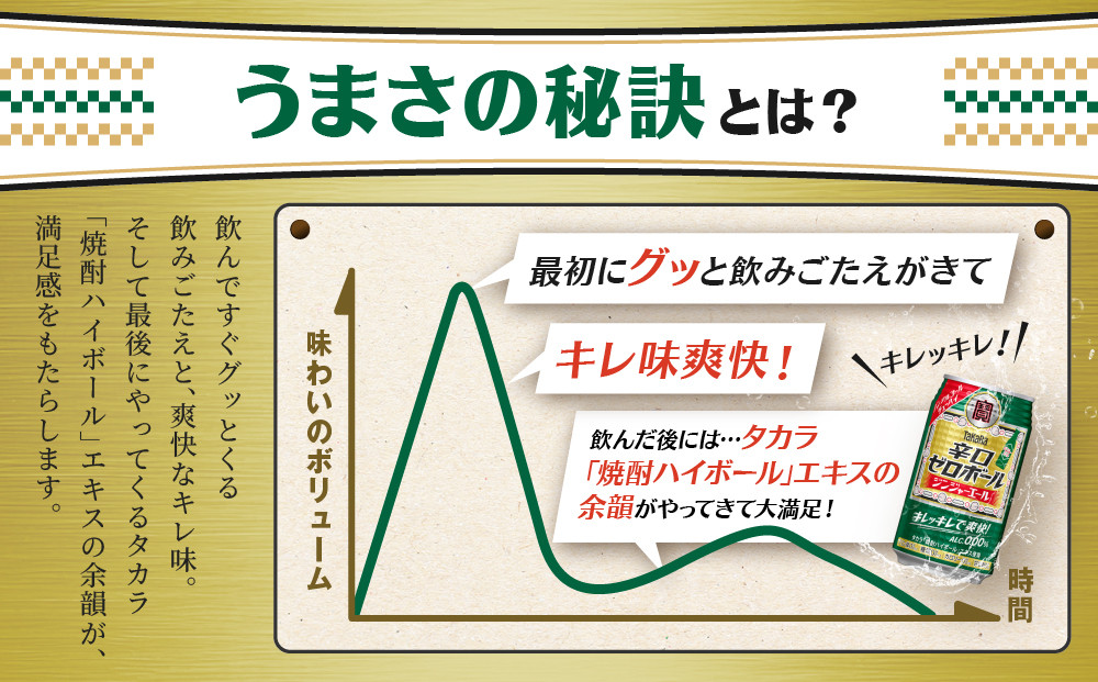 《先行予約》【タカラ】辛口ゼロボール ジンジャエール 350ml×24本｜ノンアル 大人気シリーズ 酎ハイ ハイボール 3/17から発送［ ノンアルコール カロリーゼロ 糖質・プリン体ゼロ キレ味爽快 甘くない 食事に合う 飲みごたえ 健康志向 日常使い 宅飲み 晩酌 おすすめ 送料無料 ］