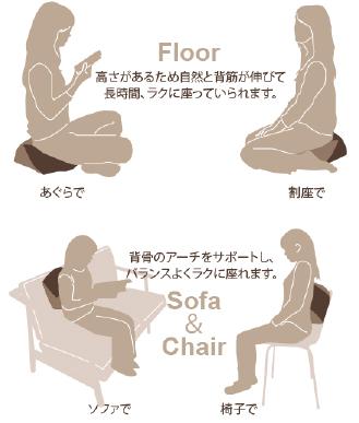 【 洛中高岡屋 】長く楽に座れる寛ぎのアイテム 西陣織 おじゃみ座ぶとん（都縞・緑）