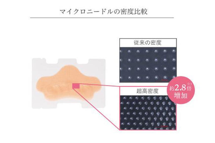 【コスメディ製薬】《肌浸透に特化したマイクロニードル化粧品》ダーマフィラースマイル［ 京都 化粧品 コスメ 世界初の独自の浸透技術 肌ケア スキンケア 美容 人気 おすすめ しわ 効果 実感 ヒアルロン酸 通販 ］