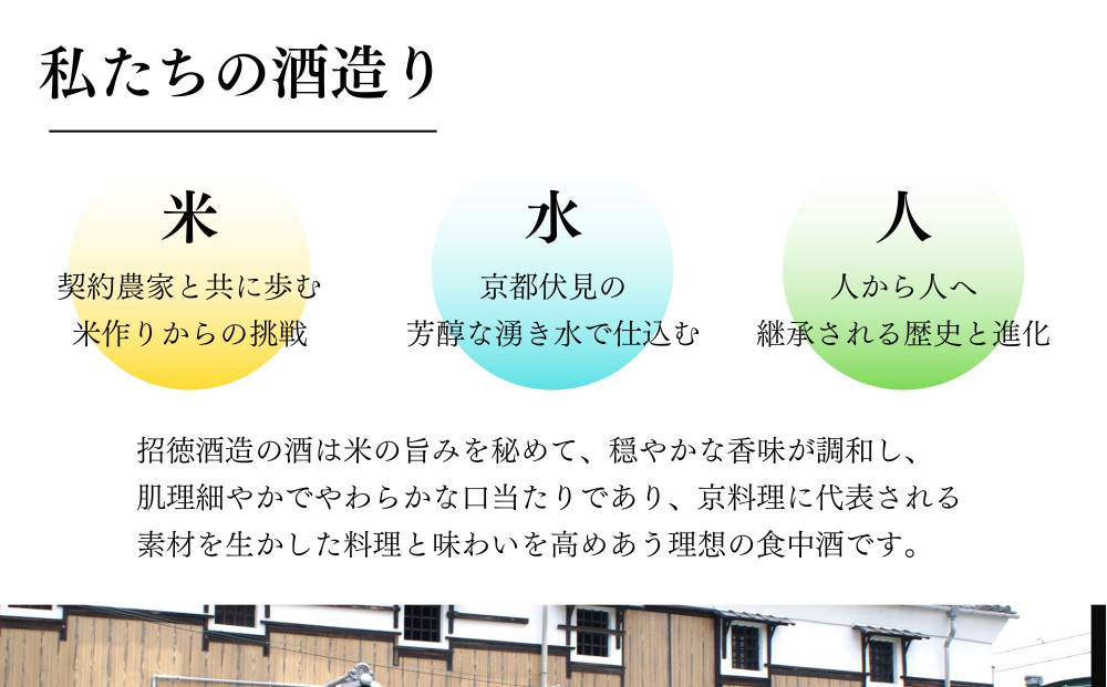 【招徳酒造】日本酒 純米吟醸「花洛」菰樽 1.8L（木升3個付き）｜京都 伏見の日本酒 人気シリーズ [ 職人による手作業 お祝い・お正月・結婚式・記念日にぴったり 手におさまるサイズ おすすめ 冷酒 常温 ぬる燗 熱燗 お取り寄せ 通販 送料無料 ふるさと納税 ]