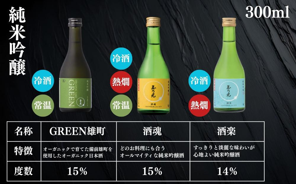 【玉乃光酒造】蔵元おすすめ・はじめての日本酒飲み比べセット 300ml×5本 特製グラス付｜京都 老舗 日本酒 人気 
