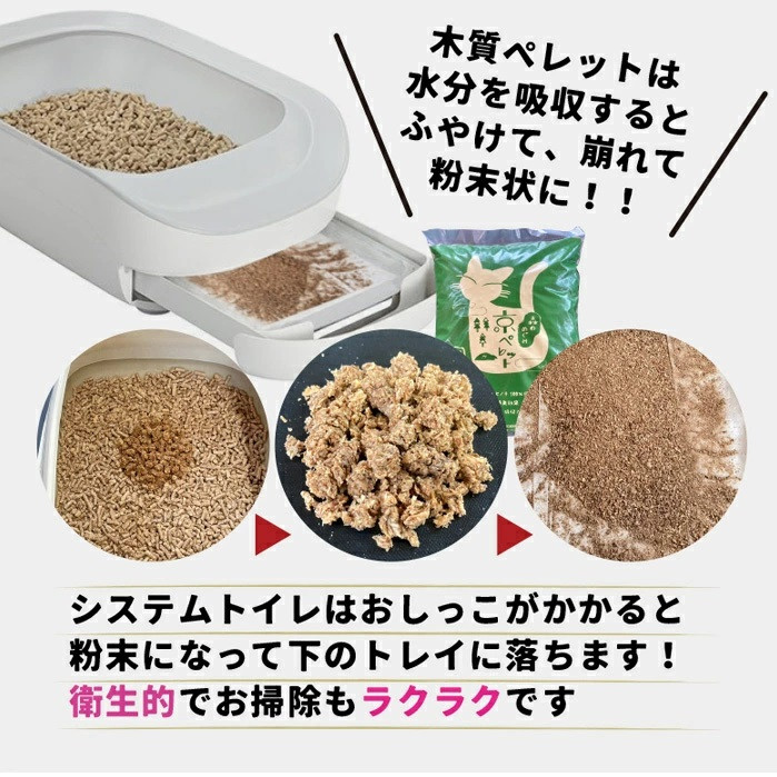 【森の力京都】猫砂用ペレット3kg×2袋（京都産ヒノキ使用）［ 京都 間伐材 国産 天然素材 安心安全 消臭効果 猫トイレ システムトイレ 猫用品 高い吸収力 ヒノキの力 人気 おすすめ 通販 送料無料 ふるさと納税 ］