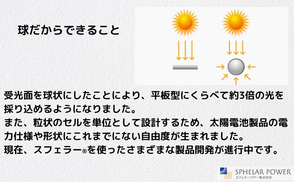 【世界初の全方位受光ソーラー】スフェラーペンギン＜3色セット＞［ 京都 世界初 太陽電池 スフェラ―パワー ペンギン ソーラー オブジェ かわいい 不思議 水槽用装飾品 ふるさと おしゃれ かっこいい 京都 通販 送料無料 ふるさと納税 ］ 