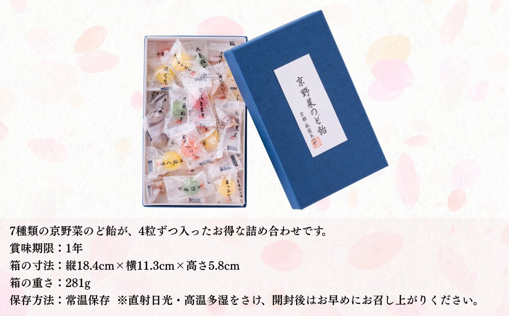 【京都祇園あべや】京野菜のど飴 7種類詰め合せ 1箱28粒入｜砂糖 甘味 専門店 のど飴 人気セット［ 京都の砂糖 甘味素材の専門店 のど飴 7種類の京野菜を使用 賀茂とまと 金時人参 九条ねぎ 鹿ケ谷かぼちゃ 聖護院だいこん 丹波黒豆 丹波ぐり おいしい ギフト プレゼント 贈答用 人気 おすすめ お取り寄せ 通販 送料無料 ふるさと納税 ］