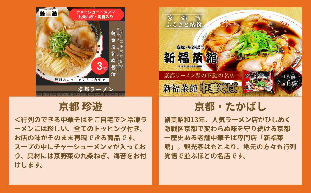 ラーメン激戦区！京都の人気ラーメン食べ比べ定期便 全6回［天下一品 ラーメン横綱 珍遊 たかばし 第一旭 極鶏 人気ラーメンを食べ尽くそう おすすめ グルメ 麺 スープ 有名店 人気店 行列店 お取り寄せ 通販 送料無料 ふるさと納税 ］