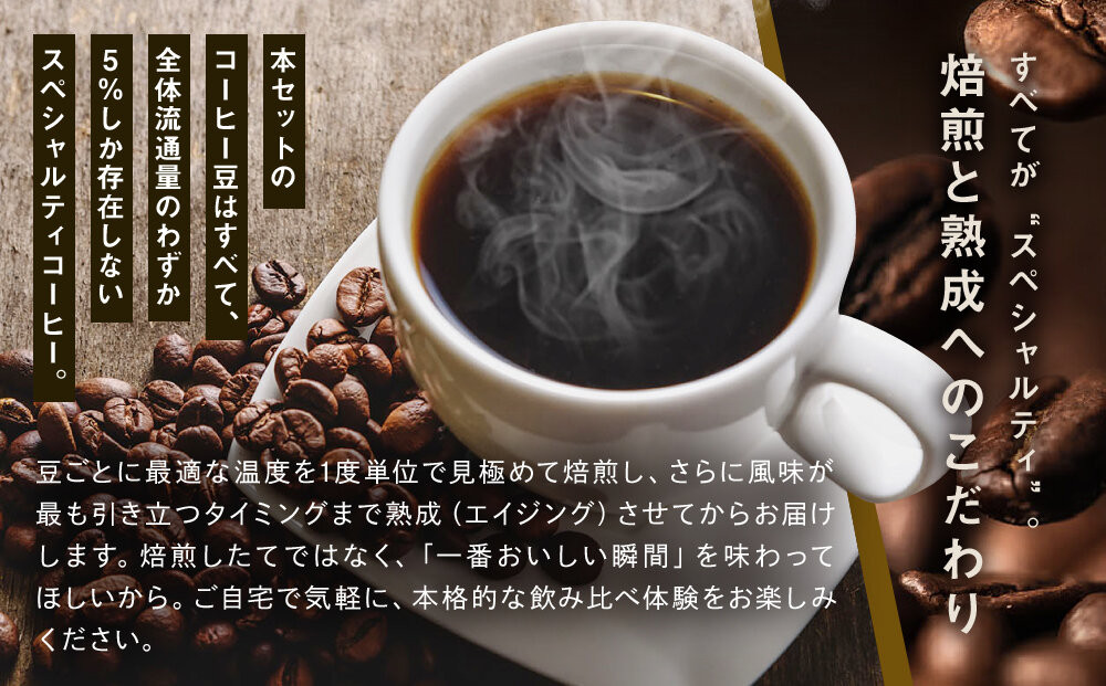 【AMANO COFFEE ROASTERS】スペシャリティコーヒー 上賀茂ブレンド100g 今宮ブレンド100g＜豆タイプ＞｜京都 コーヒー 人気ブランド［ 京都 アマノコーヒー スペシャルティコーヒー豆専門店 ブレンドコーヒー 人気 おすすめ ギフト お取り寄せ 通販 送料無料 ふるさと納税 ]