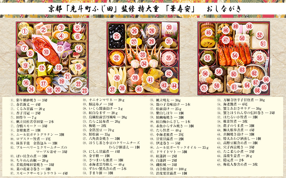 【京都・先斗町ふじ田監修】特大重「華寿安」5～6人前｜京都 本格料亭おせち 人気おせち［ 京都 料亭 特大おせち3段 5人 6人 懐石料理 京料理 グルメ 人気 おすすめ 2026 正月 お祝い お取り寄せ 通販 送料無料 年内配送 ふるさと納税 ］