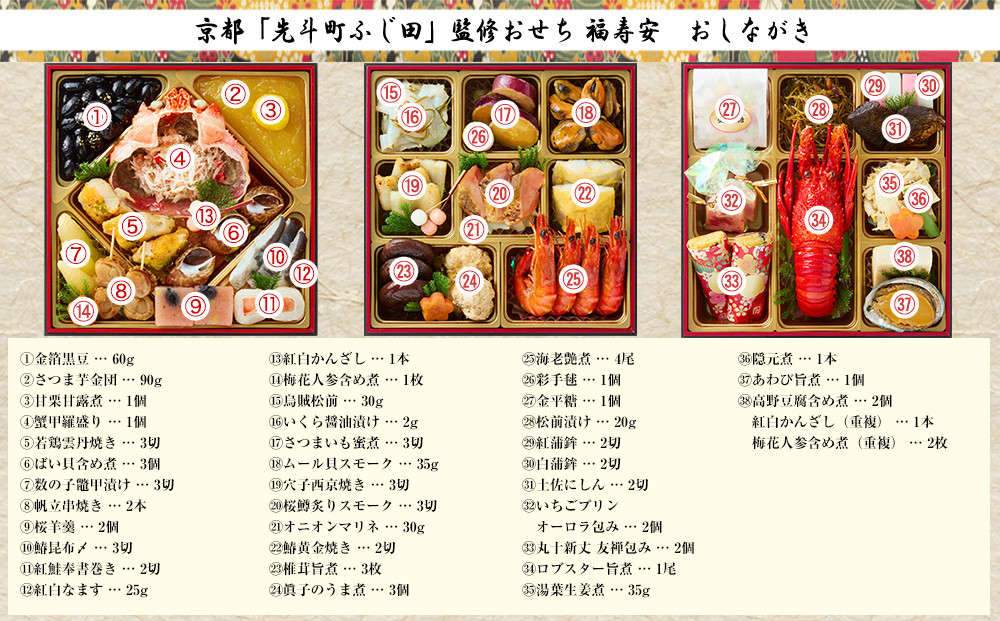 【京都・先斗町ふじ田監修】おせち「福寿安」3～4人前｜京都 本格料亭おせち 人気おせち［ 京都 料亭 おせち3段 3人 4人 懐石料理 京料理 グルメ 人気 おすすめ 2026 正月 お祝い お取り寄せ 通販 送料無料 年内配送 ふるさと納税 ］