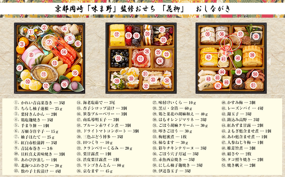 【京都岡埼・味ま野】監修おせち 花柳 約3～4人前｜京おせち 本格料亭おせち 人気おせち［ 京都 料亭 老舗 おせち 京料理 人気 おすすめ 2026 正月 お祝い おせち料理 グルメ ご自宅用 お取り寄せ 通販 送料無料 ふるさと納税 ］