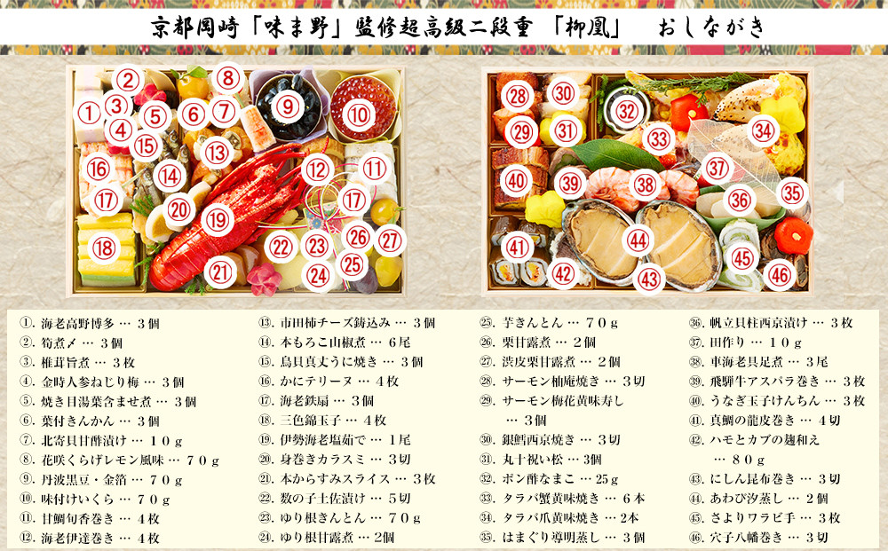 【京都岡埼・味ま野】監修超高級重 柳凰 約4～5人前｜京おせち 本格料亭おせち 人気おせち［ 京都 料亭 老舗 おせち 京料理 人気 おすすめ 2026 正月 お祝い おせち料理 グルメ ご自宅用 お取り寄せ 通販 送料無料 ふるさと納税 ］