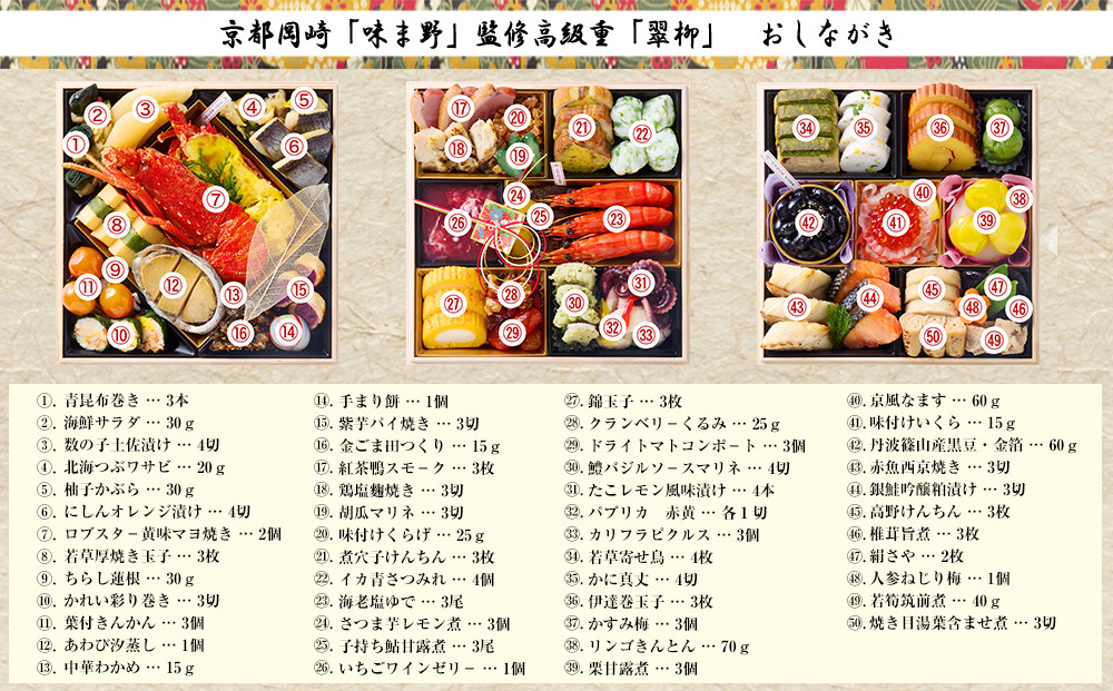 【京都岡埼・味ま野】監修超高級重 翠柳 約4～5人前｜京おせち 本格料亭おせち 人気おせち［ 京都 料亭 老舗 おせち 京料理 人気 おすすめ 2026 正月 お祝い おせち料理 グルメ ご自宅用 お取り寄せ 通販 送料無料 ふるさと納税 ］