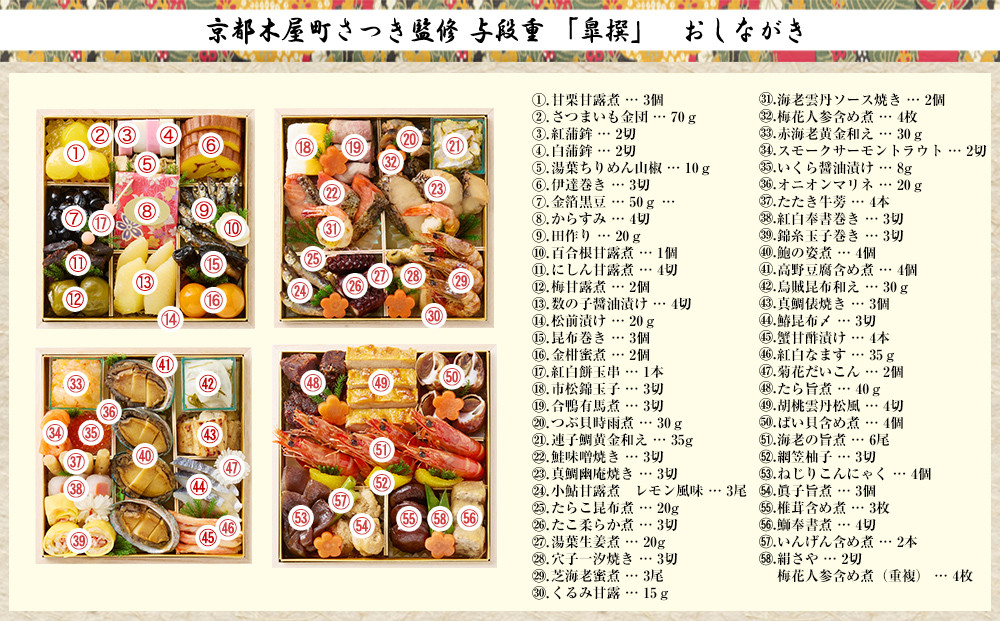 【京都木屋町・さつき】監修与段重 皐撰 約5～6人前｜京おせち 本格料亭おせち 人気おせち［ 京都 料亭 老舗 おせち 京料理 人気 おすすめ 2026 正月 お祝い おせち料理 グルメ ご自宅用 お取り寄せ 通販 送料無料 ふるさと納税 ］