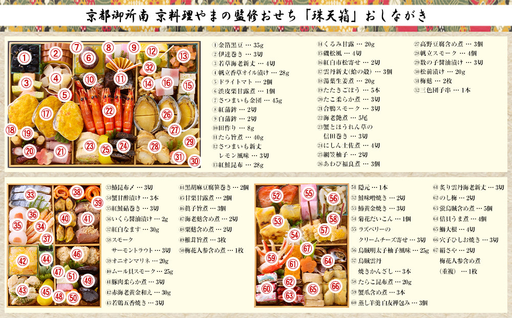 【京都御所南 京料理・やまの】監修三箱二段重 珠天箱 約4人前｜京おせち 本格料亭おせち 人気おせち［ 京都 料亭 老舗 おせち 京料理 人気 おすすめ 2026 正月 お祝い おせち料理 グルメ ご自宅用 お取り寄せ 通販 送料無料 ふるさと納税 ］