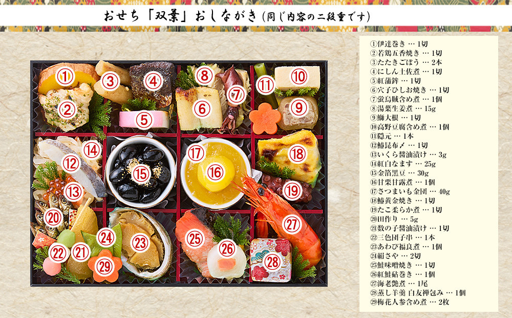 【京都御所南 京料理・やまの】監修個食二段重「双葉」約2人前｜京おせち 本格料亭おせち 人気おせち［ 京都 料亭 老舗 おせち 2段 2人 京料理 人気 おすすめ おいしい 2026 正月 お祝い おせち料理 グルメ ご自宅用 お取り寄せ 通販 送料無料 ふるさと納税 ］