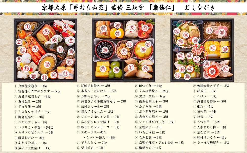【京都大原・野むら山荘】監修 三段重「歳徳仁」約3～4人前｜京おせち 本格料亭おせち 人気おせち［ 京都 料亭 おせち お節 3段 3人 4人 京料理 人気 おすすめ おいしい 2026 正月 お祝い おせち料理 グルメ ご自宅用 お取り寄せ 通販 送料無料 ふるさと納税 ］