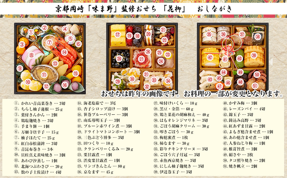 【京都岡埼・味ま野】監修おせち 花柳 約3～4人前｜京おせち 本格料亭おせち 人気おせち［ 京都 料亭 老舗 おせち 京料理 人気 おすすめ 2027 正月 お祝い おせち料理 グルメ ご自宅用 お取り寄せ 通販 送料無料 ふるさと納税 ］